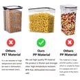 thumbnail image 4 of 2/4pcs Cereal Storage Container Set, BPA Free Plastic Airtight Food Storage Containers, 4 of 4