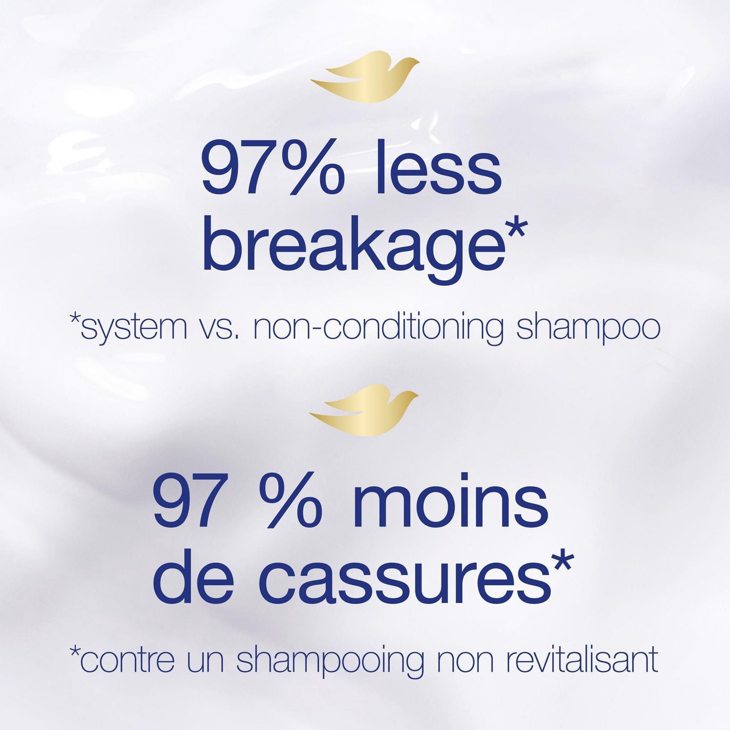 Dove Breakage Remedy Shampoo
