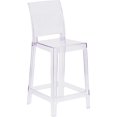 thumbnail image 1 of Bowery Hill 40"H Contemporary Plastic Square Back Bar Stool in Crystal Clear, 1 of 9