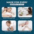thumbnail image 5 of Beddora Zippered Mattress Encasement Queen – 100% Waterproof Bed Bug Proof Mattress Protector – Six-Sided Absorbent Cover, 5 of 5