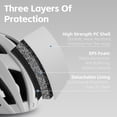thumbnail image 4 of Helmet,Helmet Bike With Color Bike Color Breathable Helmet With Safety Equipment Helmet Breathable Helmet Bike Safety Breathable Safety Breathable Color, 4 of 7