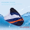 thumbnail image 4 of Uscallm Inflatable Bodyboard ForKidsAnd Adults, Portable Lightweight Surfboard With Handles, Soft Foam Board For Beach Pool Swimming Water Sports, 4 of 8