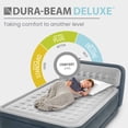 thumbnail image 4 of Intex Dura-Beam Deluxe Ultra Plush Headboard Queen Mattress with Built-In Pump, 4 of 7