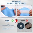thumbnail image 3 of Waterproof Cast Covers for Shower Arm Cast Protector for Adult Water Proof Reusable Sleeve Dry Bag Wound Cover,1 * Waterproof Cast Covers,Transparent & Blue, 3 of 8