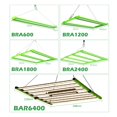 thumbnail image 3 of Full Spectrum LED Grow Light LM281B+ High Brightness Growing Lamps For Greenhouse Plant Growth Lighting ,Super Long Life, 3 of 7