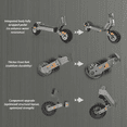 thumbnail image 3 of Kukirin G4 Electric Scooter Adult & Teens, 70km/h Speed, 75km Range 2000W Motor, Touch LED Screen Dual Suspension, 3 of 9