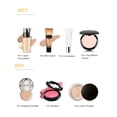 thumbnail image 3 of Yellow Teardrop Non-Latex Makeup Sponge Blender - Wet & Dry Use for Foundation, BB Cream, Powder - Soft, Bouncy Cosmetic Application Tool with Shell Packaging - 1pc 60x40mm Makeup (Makeup Egg), 3 of 5