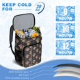 thumbnail image 4 of Botanical Mushroom Leakproof Cooler Backpack - 20L Insulated Soft Cooler Bag with Multiple Pockets for Picnic, Hiking & Travel, Lightweight Design, 4 of 6
