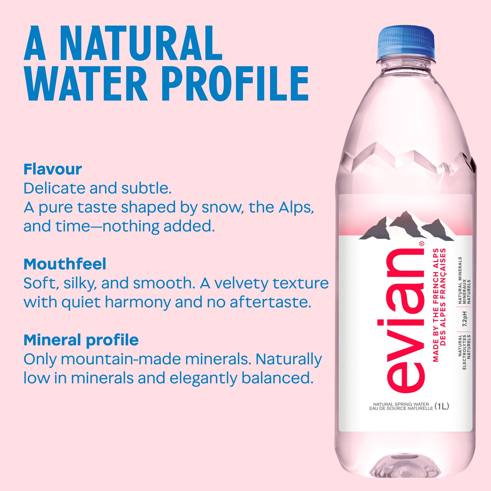 evian Eau Minérale Naturelle 6 x 1 L, Bouteilles