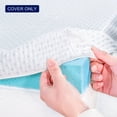 thumbnail image 1 of Subrtex Protège-Matelas Surmatelas Lavable en Rayonne de Bambou Housse de Surmatelas, 1 of 6