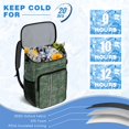 thumbnail image 4 of Laboratory Experiment Cooler Backpack, Scientific Knowledge Print Insulated Lunch Bag for Students and Science Classroom Use, 4 of 6