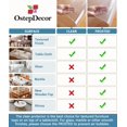 thumbnail image 4 of ORUYROP Custom 72 x 44 Inch Clear Table Cover Protector, 1.5mm Thick Plastic Table Cloth for Dining Room, Clear Table Cloth Cover Protector, Waterproof Material, 4 of 7