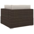thumbnail image 3 of vidaXL Chaise d'Angle Sectionnelle avec Coussins en Rotin Synthétique Brun, 3 of 4