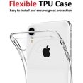 thumbnail image 4 of Vultic iPhone XR Case - Soft Slim TPU [Crystal Clear] Transparent Protective Back Cover for Apple iPhone XR (Clear), 4 of 5