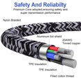 thumbnail image 4 of Type C Charger Fast Charging Cable 10ft,ABCPOW 2.1A Charger Block w 2PACK USB A to USB C Type C Cable High Speed Fast Charger for Android Type C Char, 4 of 5