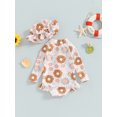 thumbnail image 4 of FAROOT Baby Girl Bathing Suit Set, Zip Up Rash Guard Swimsuit + Sun Hat, 4 of 9