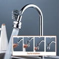 thumbnail image 4 of Faucets S Ink Sprayer Attachment for Kitchen with Removable Extender and Flexible Hose for Efficient Water Saving Spraying Solution, 4 of 8