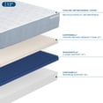 thumbnail image 3 of MOLECULE CopperWELL 12" Cooling Gel Memory Foam Medium Plush Mattress, King, 3 of 5