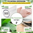 thumbnail image 3 of VEVOR Plastic Table Cover 36 x 60 Inch, 1.5 mm Thick Clear Table Protector, Rectangle Clear Desk Mat, Waterproof & Easy Cleaning for Office Dresser Night Stand, 3 of 9