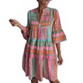 thumbnail image 2 of Ovzne Robes Grande Taille pour Femmes Rondes Robe Femme Mode Femme Été Décontractée Imprimée Col en V Manches Courtes Mini Robe Robe de Printemps Manches Courtes Imprimée Liquidation, 2 of 6