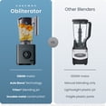 thumbnail image 2 of Chefman Obliterator 48oz Countertop Blender w/ 20oz Travel Jar and Tamper/Scraper Tool – Midnight, 2 of 11
