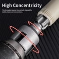 thumbnail image 4 of Integrated Internal & External Pipe Threading Tool, Pipe Thread Cutting Tool, Electric Drill Compatible PVC Pipe Threader Kit, Pipes Thread Maker Tooll for Cutting & Pipe (3/4" (DN20) Pipe), 4 of 10