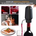 thumbnail image 4 of Distributeur Automatique de Vin Aérateur de Vin Aérateur Électrique, 4 of 7