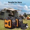 thumbnail image 4 of Maxpeedingrods 5000 Watt Inverter Generator E-Start Gas Powered for Party, Camping, RV, Home Backup, 4 of 8