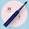 thumbnail image 4 of RKSTN Electric toothbrush Toothbrush With 2 Brush Heads , 5 Modes Toothbrush For Adults , Travel Rechargeable Power Toothbrush With Timer, 4 of 7