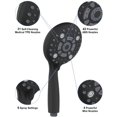 thumbnail image 4 of American Imaginations Wall Mount CUPC Approved Stainless Steel Shower Head In Black Color AI-34367, 4 of 6
