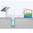 thumbnail image 4 of Deep Well Pump, Fine Workmanship 12V 250W Pump 5m³/h Easy To Install  For Grassland Pastures, 4 of 8