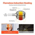 thumbnail image 3 of VEVOR 1KW Magnetic Induction Heater Hand-held Induction Heater for Bolts Removal, 3 of 9