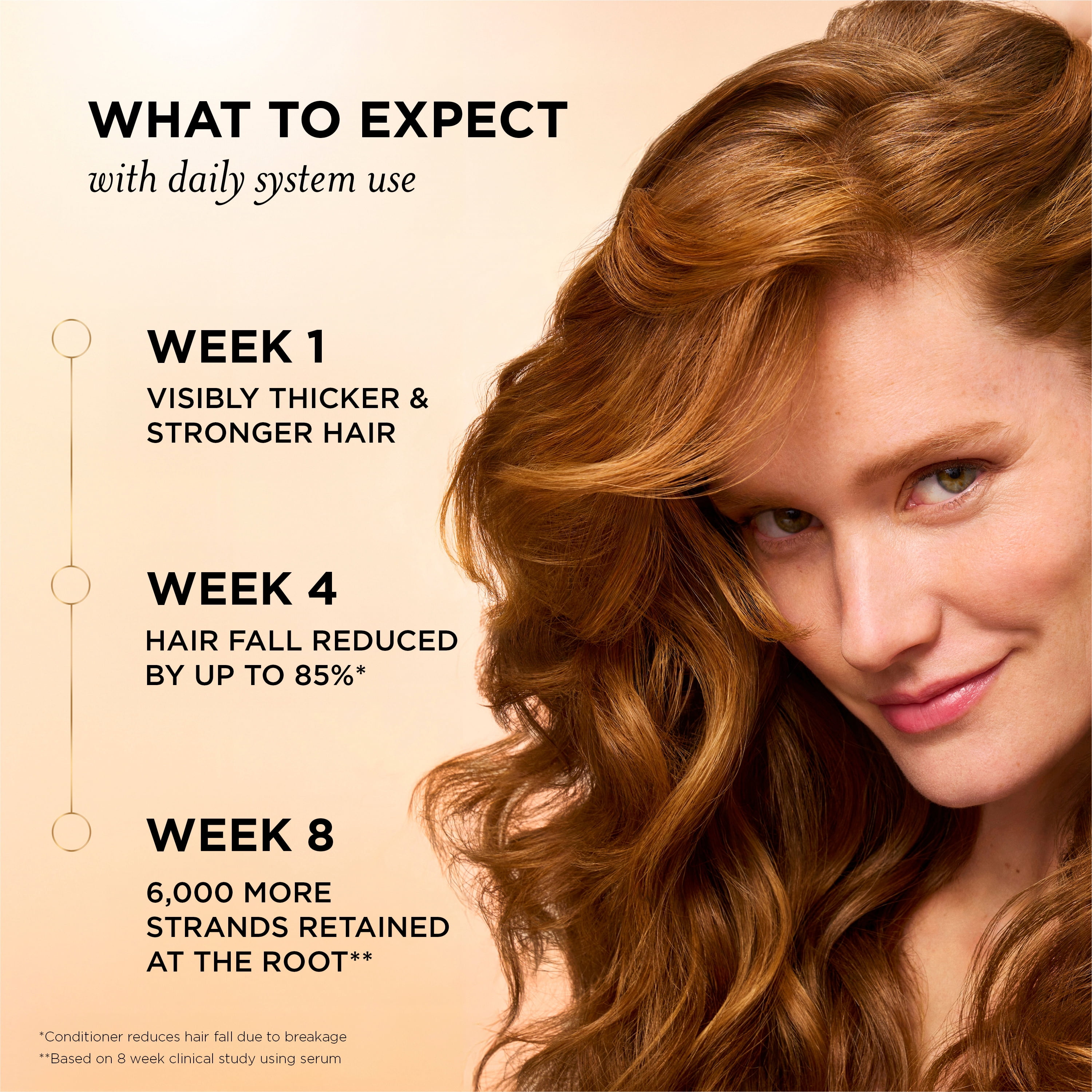 Revitalisant Pantene Pour Cheveux Abondants et Forts, Renforce Les Cheveux De La Racine À La Pointe, Complexe De Pro-Vitamine B5 et Antioxydants, 237 mL