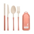thumbnail image 2 of TIMIFIS Mini Fan Travel Utensil Set with Case, Whea-T Straw Reusable Spoon Straw Forks Tableware, Portable Cutlery Travel Picnic Camping Or Daily Use Rechargeable Fan, 2 of 7