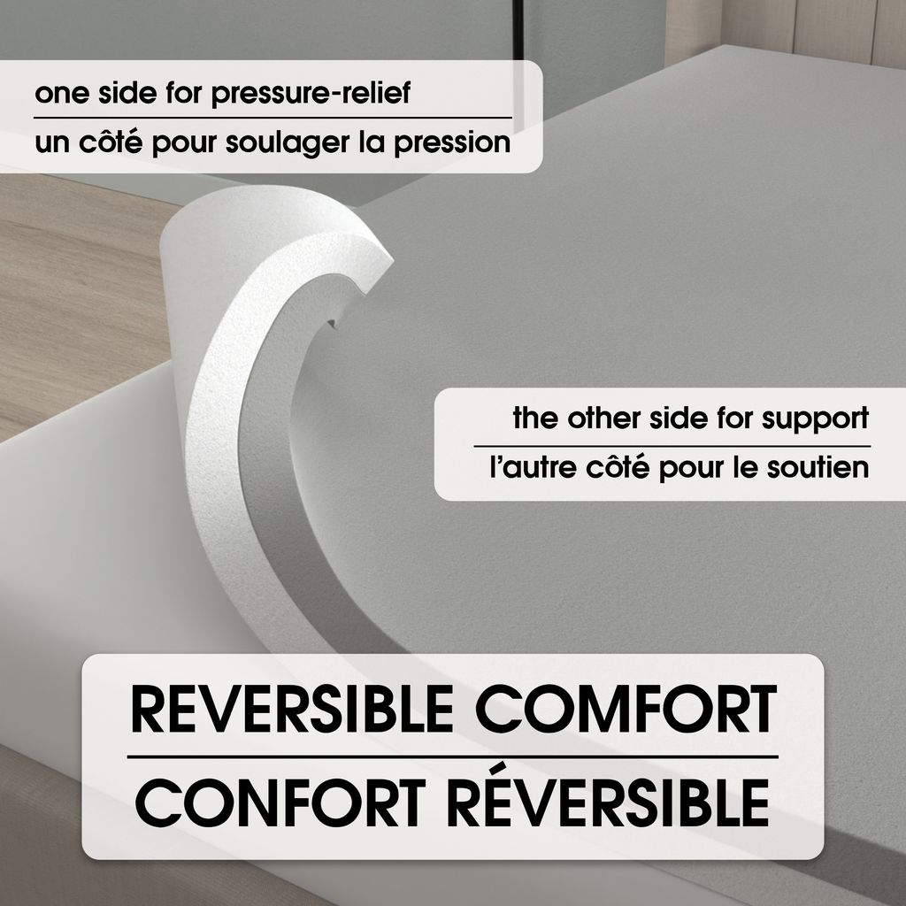 Surmatelas Dream Serenity® de 10 cm (4 pouces) - D