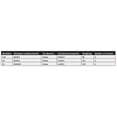 thumbnail image 3 of Maoww Fiber Spinning Angling Pole Tight Rod Section Fishing Equipment for Angler's Holiday Good Gift, 3 of 8