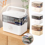 Wzzjkit Medicine Box, Medicine Storage Box 3-Tier Empty Family Emergencies First Aid Kit Container Portable Plastic Storage Organizer Multipurpose Box with Handle for Home Travel