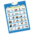 thumbnail image 1 of Xingzhi English Preschool Numbers Sound Toy Interactive PVC Wall Chart, 1 of 8