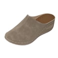 thumbnail image 3 of RKSTN Platform Clogs for Women Mules Shoes Pu Slip on Clog Closed Toe Slight Heel Comfortable Mules Spring Summer Slippers, 3 of 8