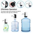 thumbnail image 2 of Electric Portable Water Dispenser Pump USB Rechargeable Water Pump Auto Switch Drinking Dispenser Automatic Electric Water Dispenser Pump, 2 of 6