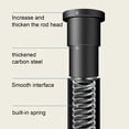thumbnail image 4 of Eoozwa Tringle à Rideau à Tension Sans Perçage, Tringle de Rideau de Douche Réglable 31,5 Pouces, Tringle à Rideau à Ressort, Tringle de Garde-Robe Amovible pour le Séchage, 4 of 6