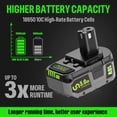 thumbnail image 4 of 18V 5Ah Li-ion Battery For Ryobi ONE+ Replacement For P108/P107/P105/P104/P103/P102/RB18L50 /BPL1820 Real Capacity, 4 of 9