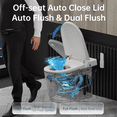 thumbnail image 3 of EPLO Smart Bidet Toilet, Auto Open/Close Lid, Foot sensor Operation,One-Piece Toilet Bidet Thankless, LED Display, 3 of 12