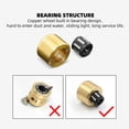 thumbnail image 4 of 4PCS Steel Sliding Door Roller Assembly, Ball Bearing Wheel Assembly for Glass Door Diameter Roller, Steel Ball Bearing, 4 of 7