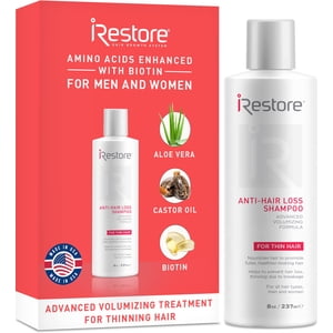 iRestore Biotin Hair Growth Shampoo for Thinning Hair and Hair Loss â€“ Anti Hair Loss Shampoo for Men and Women, Thickening & Volumizing Shampoo with Aloe Vera, Green Tea and Natural Ingredients