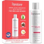 IRestore Biotin Shampooing de croissance des cheveux pour la peau mince et la perte de cheveux â € Extrême Shampoing anti-perte de cheveux pour les hommes et les femmes & Shampooing volumisant avec Aloe Vera, Thé vert et ingrédients naturels