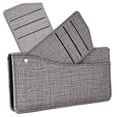 thumbnail image 5 of Wallet Case for iPhone 6 Plus 6s Plus, Blocking Card Slot Stand Shockproof TPU Interior Case PU Leather Magnetic Protect Flip Cover Compatible with iPhone 6 Plus 6s Plus, Gray, 5 of 5