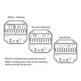 thumbnail image 2 of WiFi Smart Thermostat, LCD Touch Screen Temperature Controller, Digital 7-Day Programmable Manual Home Thermostat for Home and Office (Electric Heating), 2 of 8
