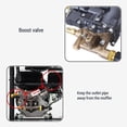 thumbnail image 3 of Pressure Washer Pump, 3/4in Power Washer Pump Aluminum Structure  for Wall Fences, 3 of 7