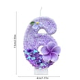 thumbnail image 3 of LSLJS Roman Numeral Candles Numeral Birthday Candles Birthday Celebration Party Candle, 3 of 6